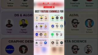 Best YT channels for coding #coding #ytshorts #code #code #harrybhai #codewithharry #edit #editing
