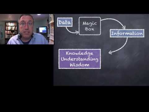 Intro to Databases 1 Overview