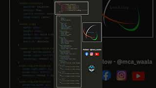 Page Loader Using Html and Css #shorts