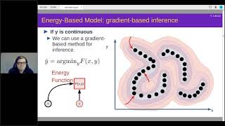 Yann LeCun (Facebook) - Self supervised learning and uncertainty representation,