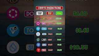 Altcoin Predictions: Where Are DOT, TON, and ADA Heading? #cryptoprediction #cryptoprice #toncoin