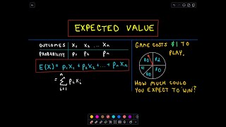 Expected Value