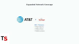 AT&T WiFi Passpoint – What It Is & How It Works Explained