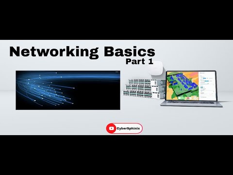 Part 1: Unveiling 'Who Owns the Internet?' #Networking #Internet #1st