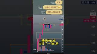 跟著空軍預告要做的標的 做空變簡單了 散戶共識也是一種力量 團結力量大 感謝市場 開放底下投稿留言