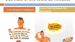Best Practices That You Should Do Live Support Software for Customers