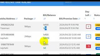 NetFee Admin Panel ( New ) Tutorial