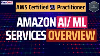 Amazon ML Services Overview | Amazon Machine Learning  | AWS ML services | AWS AI Practitioner