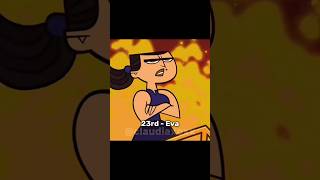 Total Drama Island Elimination Order • PART ONE ✨ • #totaldrama #fypシ゚ #dontflop