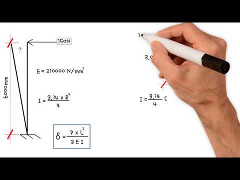 How to calculate the lateral deflection of a steel flagpole