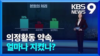 의정활동 약속, 얼마나 지켰나?…‘본회의 의결’ 30% / KBS  2022.12.07.