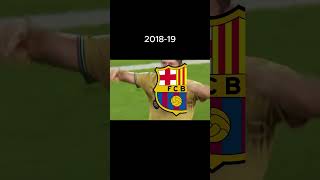 라리가 13-23 역대 우승팀