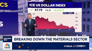 Sectornomics: Breaking down the materials sector