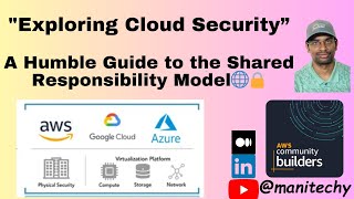 Cloud Security & The Shared Responsibility Model || manitechy