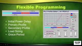 IPLC M210 and IP3: Flexible Programming Records