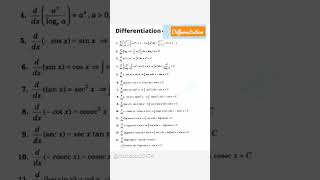 Differentiation #math #mathformula #unitcircle #basicformula #physic #squareroot #pw