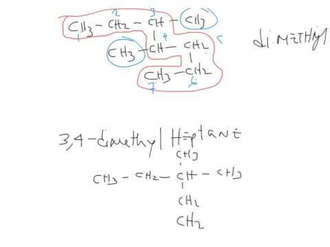 Module 24  Alkane nomenclature