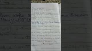 MBA#human resource management #unit-1#part-2#SHRM