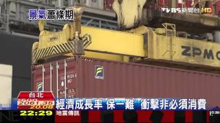 【TVBS】經濟成長率「保一難」　衝擊民間消費及投資