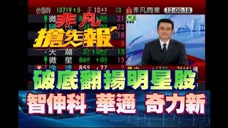 【破底翻揚明星股 智伸科 華通 奇力新 中美晶 樺漢】非凡搶先報20180913