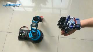 Open Source Glove /Wearable Mechanical Somatosensory Control Of Exoskeleton