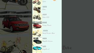 indian bike 3d cheet code very real code trust me no false code enfinity code helt