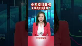 中國減持美國國債，英國持倉升至第二 #美債 #美國 #最新消息 #財經 #TVB