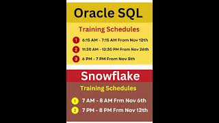 Upskill Your Career With SQL School I #sqlserver #azuredataengineer #powerbi #sqldba #aws #python
