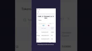GDT Token Holders count reaches 5 lakh 10 Thousand mark