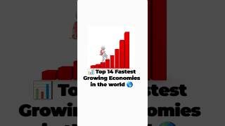 Future Superpowers of Economy 2025 🔥📊 | short tak 07