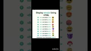 Emoji IN html || Display Imoji in HTML || Shorts