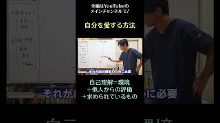 自分を愛する方法4／自己理解＝環境＋他人からの評価＋求められているもの　#shorts
