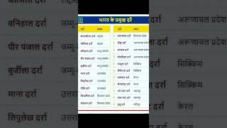 GK GS question gk Hindi ||CTET exam GK question ||SSC GD MTS RAILWAY Group D