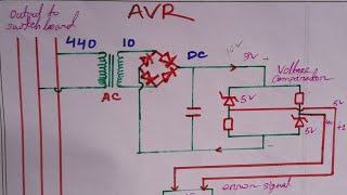 Working principal of AVR(Automatic Voltage Regulator) #marinescience #marine #marineengineering