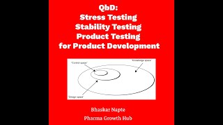 QbD: Stress testing, Stability testing & Product testing for Product development