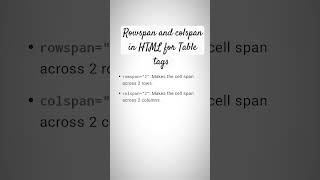 "Mastering Rowspan & Colspan in HTML Tables: Create Stunning Layouts!"