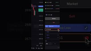 How to Set the Stop Loss | TradeLocker