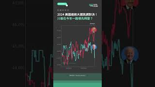 【大選系列】2024 美國總統大選民調對決！川普在今年一路領先拜登？