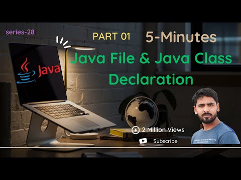 Part 1 Rule of Declaring Java File & Java Class Declaration | #Java #Programming #Coding