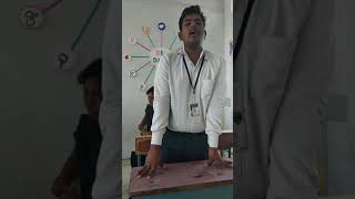 Casteism by Anil TCTK