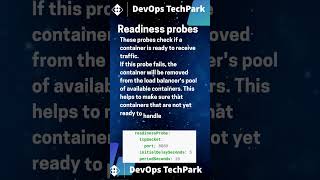 what is Liveness and Readiness probes ? | kubernetes pod probes