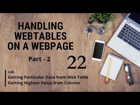 How to handle Web Tables using Selenium WebDriver || Part-2 || Selenium Automation