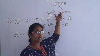 Hindi Class-3, Varnamala