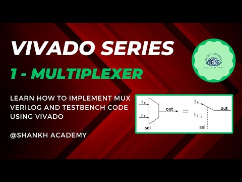 Code Craftsmanship: Unveiling the Secrets of 4:1 Multiplexer in Vivado! 🚀💻