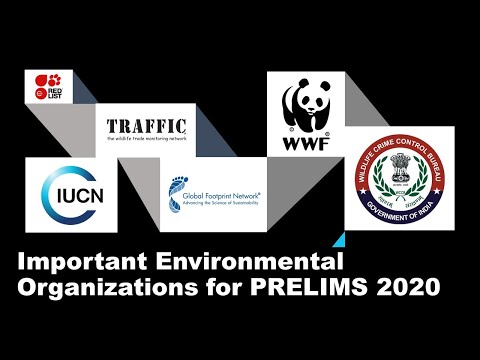 Important Environmental Organizations for Prelims 2020 | MCQs