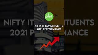 Nifty It Constituents 2021 Performance #shorts #stockmarket #nifty #sensex #bse #investing