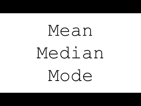 Measure of Central Tendency - Mean, Median and Mode