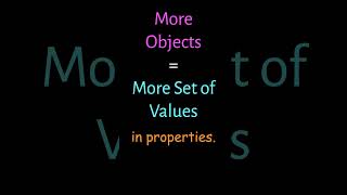 PHP class properties and methods explained