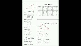 trigonometry formula |class 10th | class 10th formula | #formula1 #class10 #trigonometry