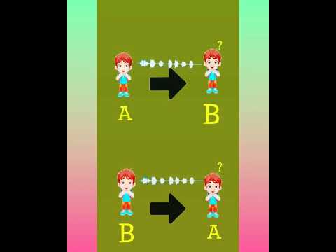 What is coding? Explain with example.